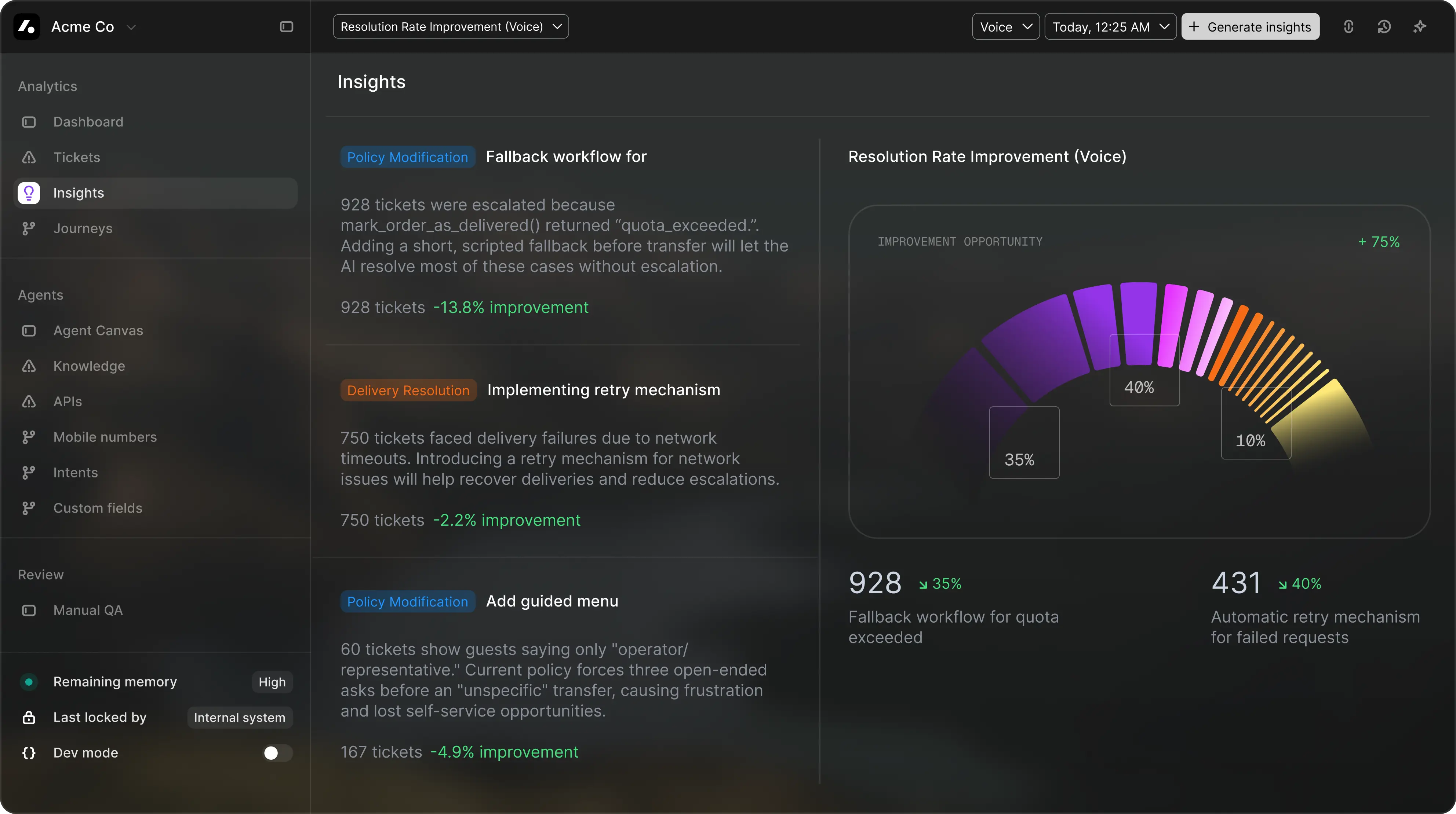 Insights dashboard with call volume, resolution rate, and improvement suggestions