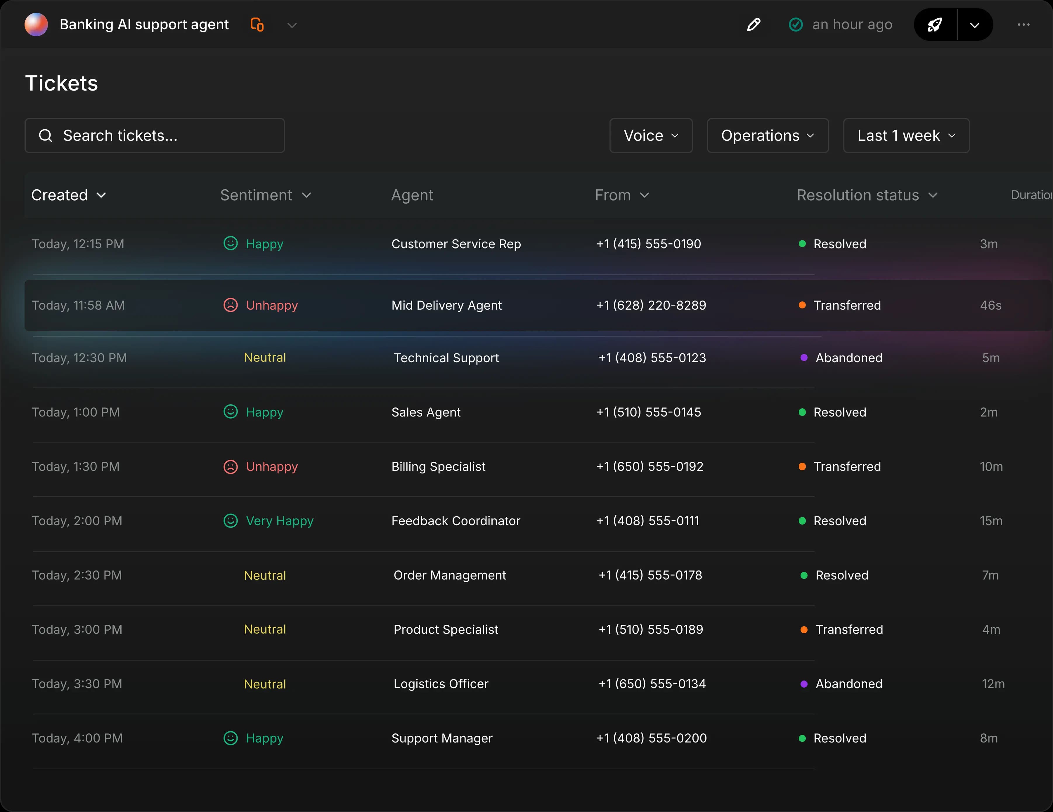 Tickets workspace with sentiment, agents, and resolution status columns.