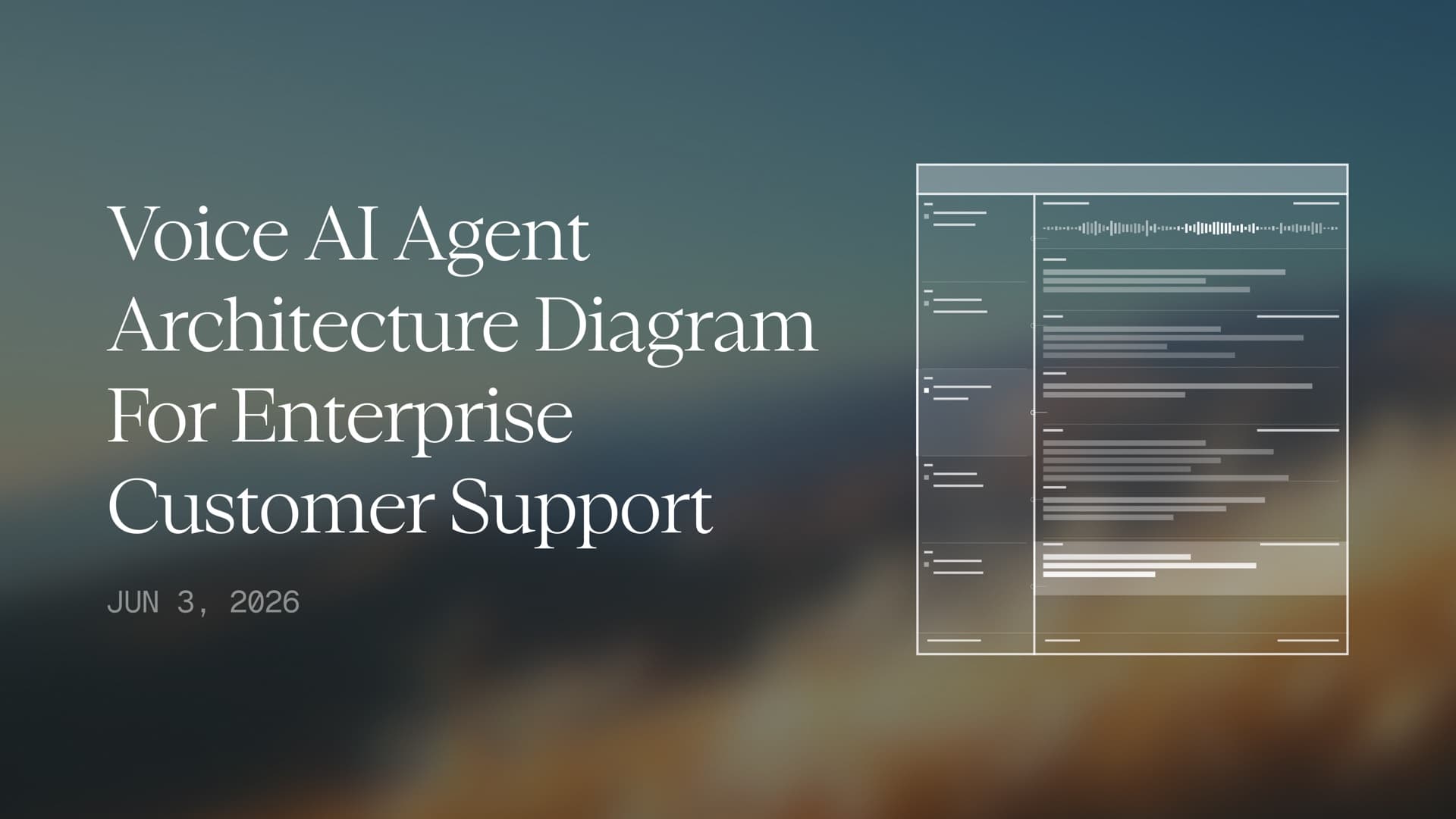 Voice AI Agent Architecture Diagram for Enterprise Customer Support