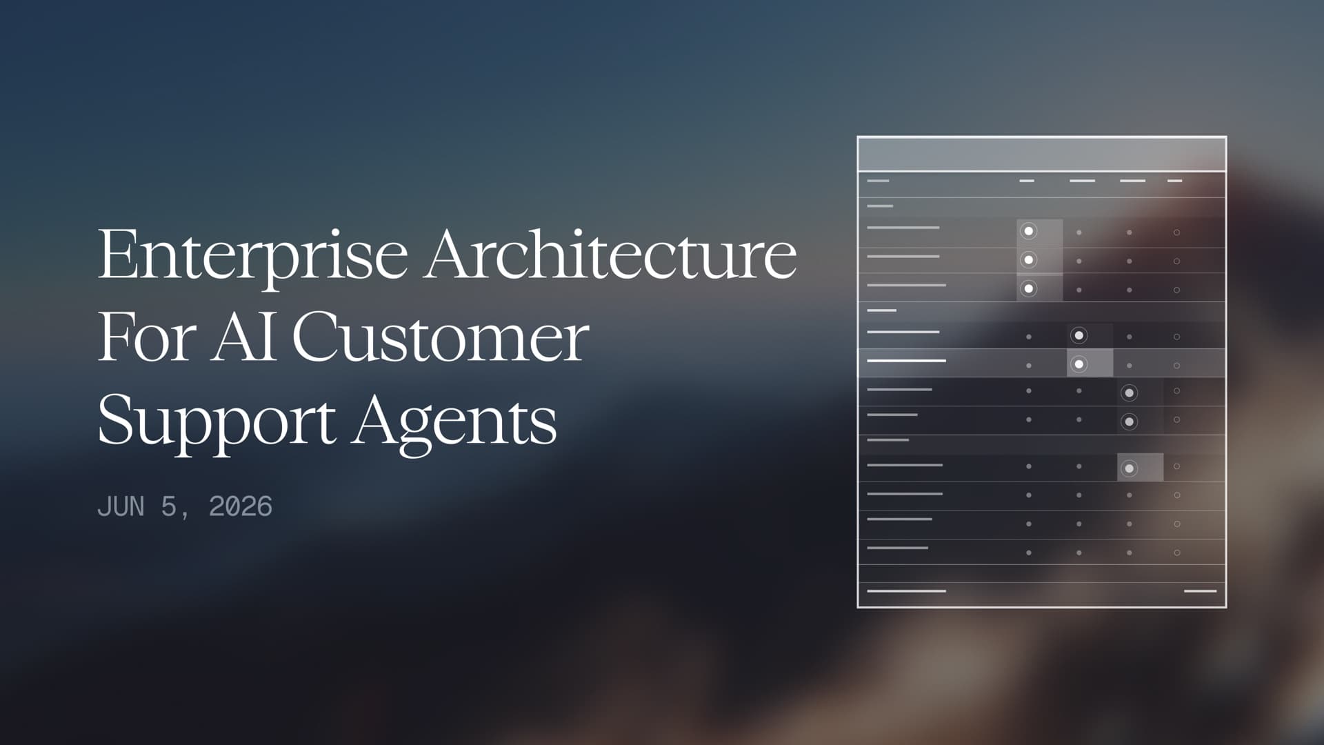 Enterprise Architecture for AI Customer Support Agents