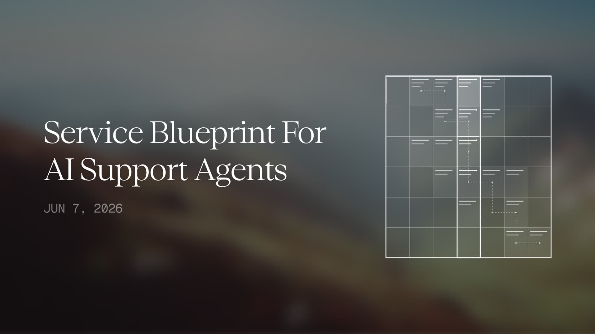 Service Blueprint for AI Support Agents