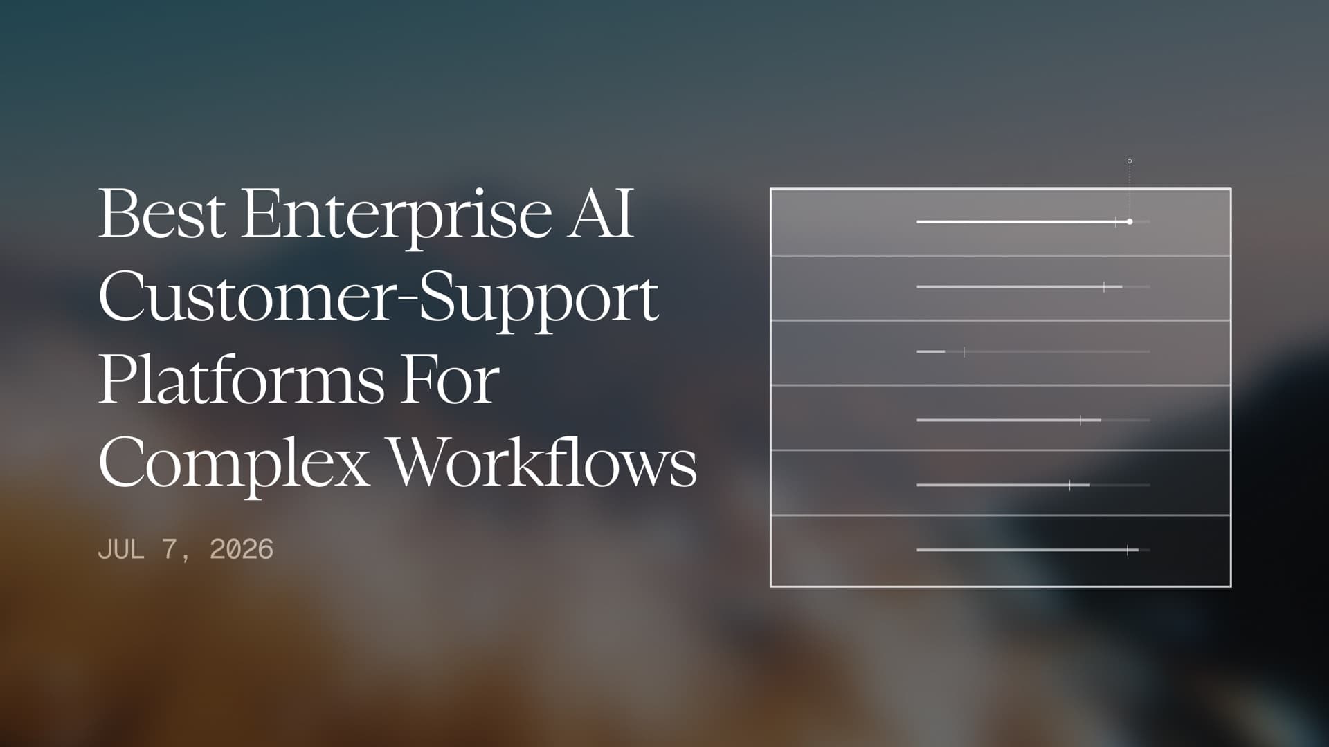 Best Enterprise AI Customer-Support Platforms for Complex Workflows