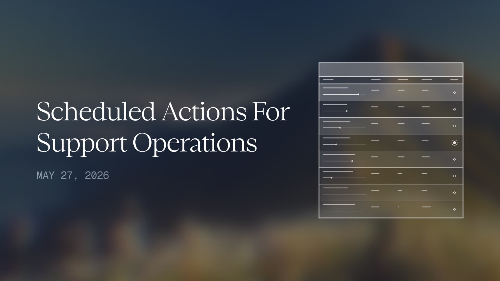 Scheduled Actions for Support Operations